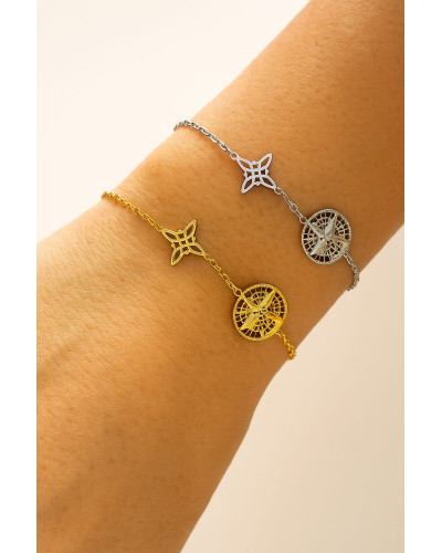 Pulsera Doble Proteccion